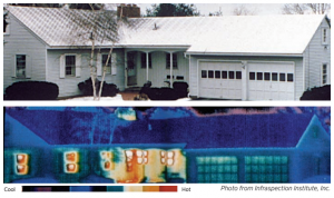 Home heat map