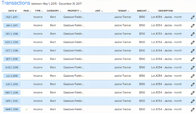 all scheduled recurring transactions